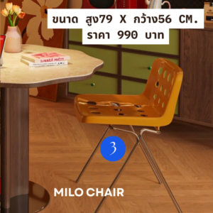 CODE : MILOC-1